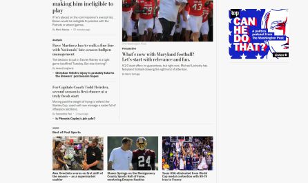El Washington Post coloca la noticia de la eliminación del Mundial en séptimo lugar, por detrás de la NFL o la NHL El Washington Post coloca la noticia de la eliminación del Mundial en séptimo lugar, por detrás de la NFL o la NHL