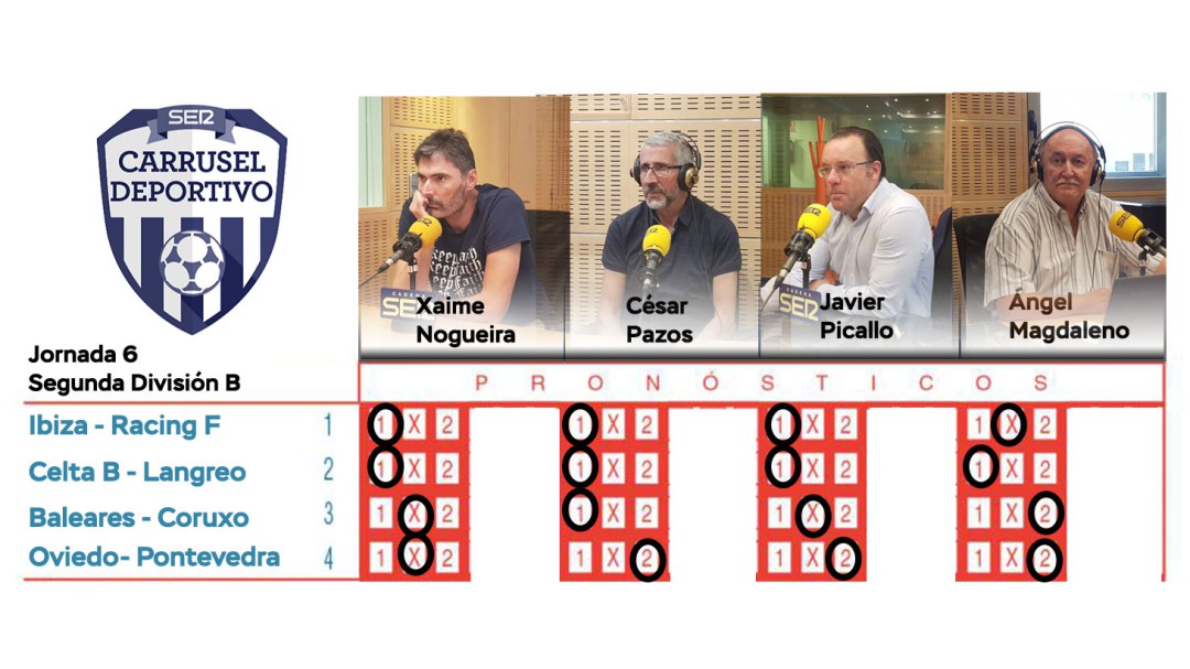 La quiniela de los "Sabios"