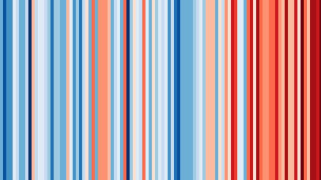 Evolución de la temperatura en España. Evolución de la temperatura en España.