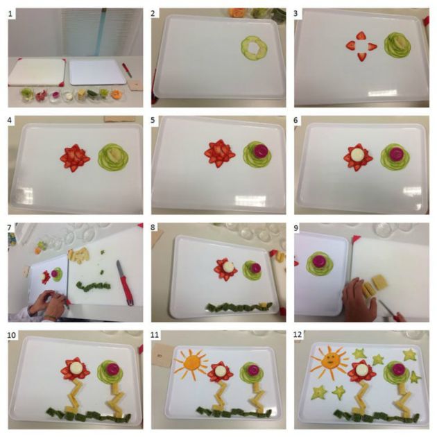 Proceso de elaboración del plato Proceso de elaboración del plato