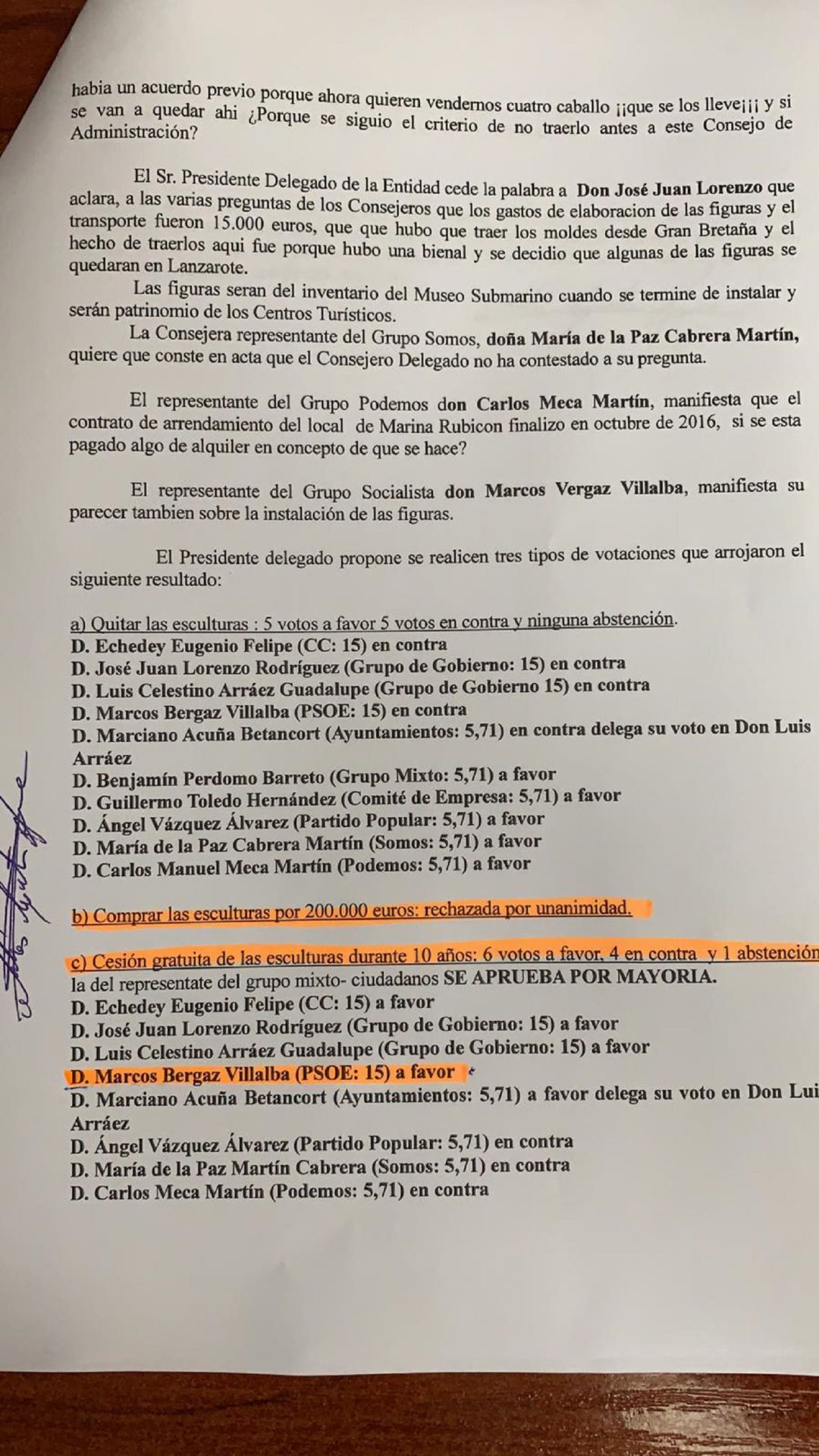 Acta del Consejo de Administración de los CACTs de octubre de 2016 en la que se refleja el resultado de la votación. Acta del Consejo de Administración de los CACTs de octubre de 2016 en la que se refleja el resultado de la votación.