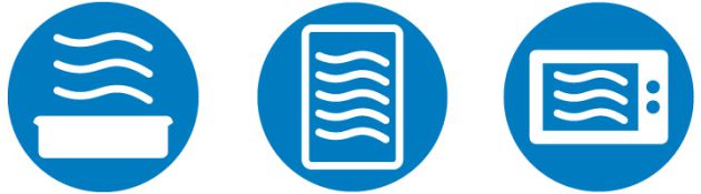 Los iconos en los que te debes fijar. Los iconos en los que te debes fijar.