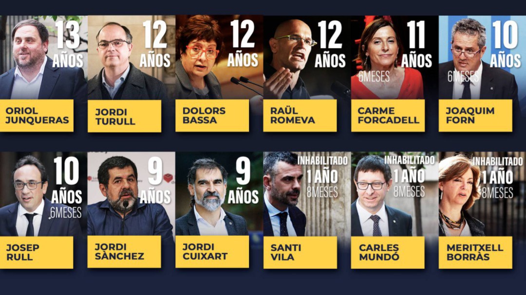 Las doce acusaciones del Tribunal Supremo a los líderes del procés