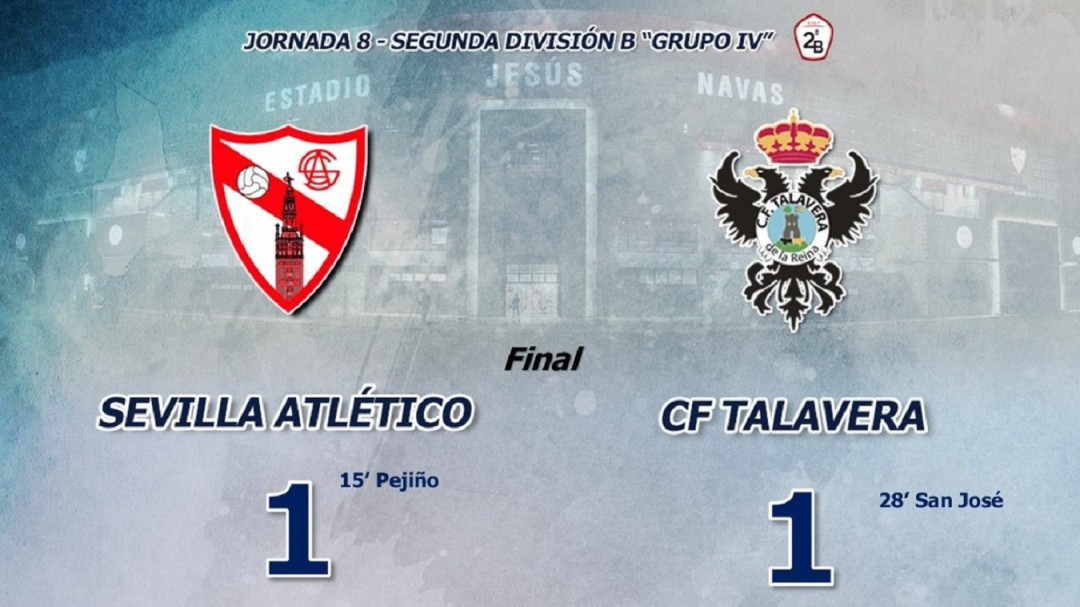 El Talavera sigue en el barro
