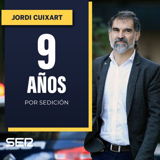 Los años de prisión para cada uno de los líderes del procés Los años de prisión para cada uno de los líderes del procés