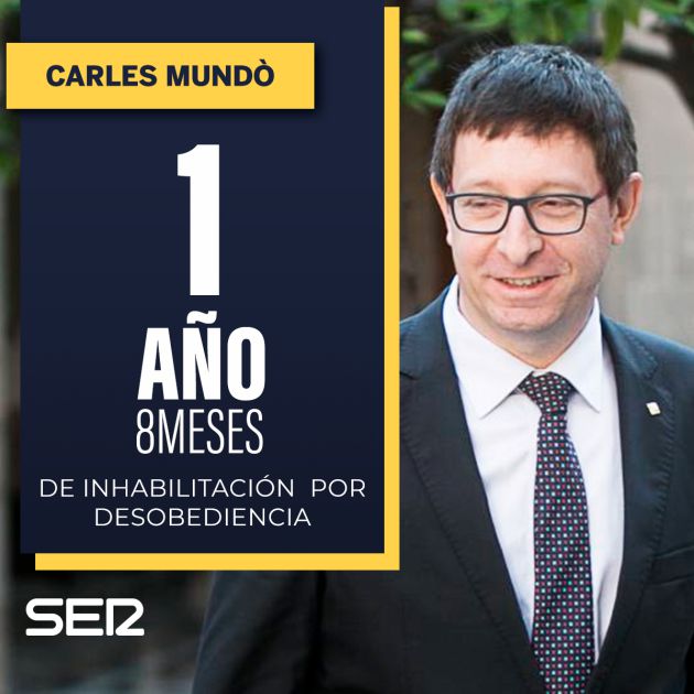 Los años de prisión para cada uno de los líderes del procés Los años de prisión para cada uno de los líderes del procés