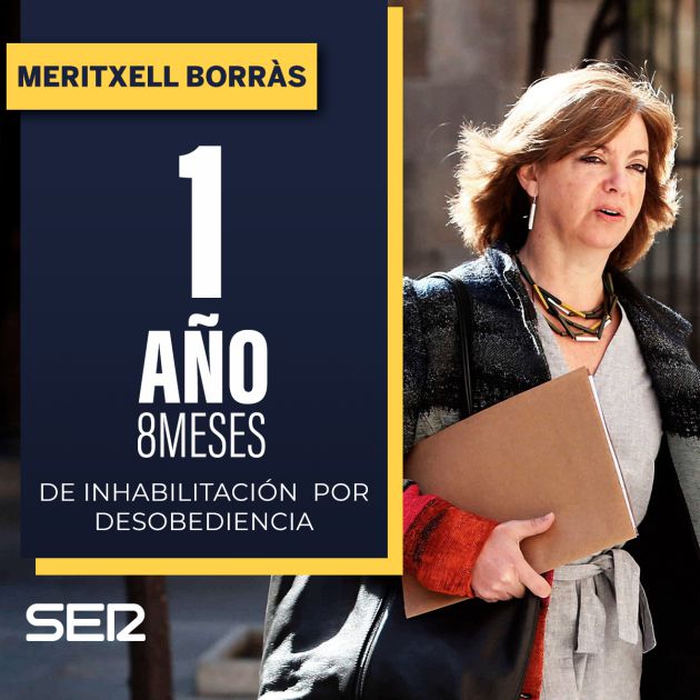 Los años de prisión para cada uno de los líderes del procés Los años de prisión para cada uno de los líderes del procés