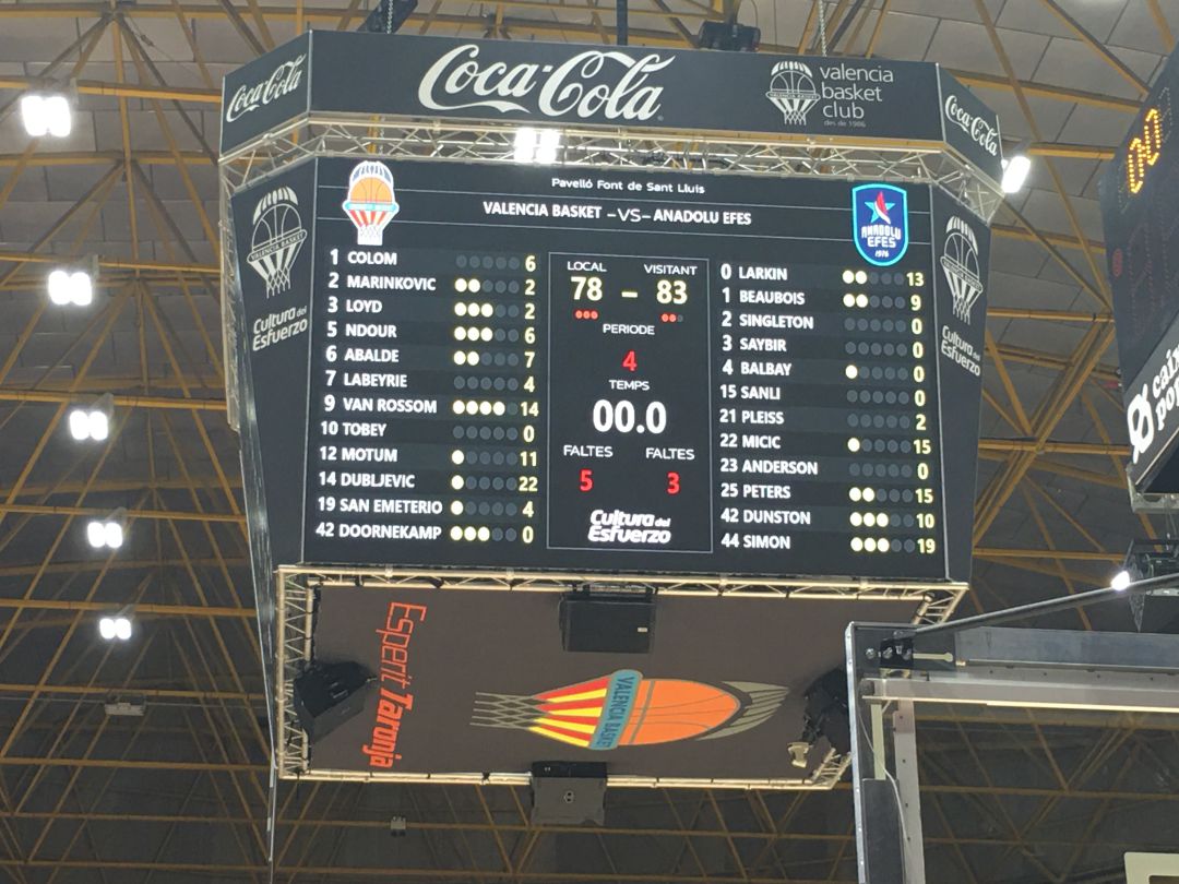 VBC VBC