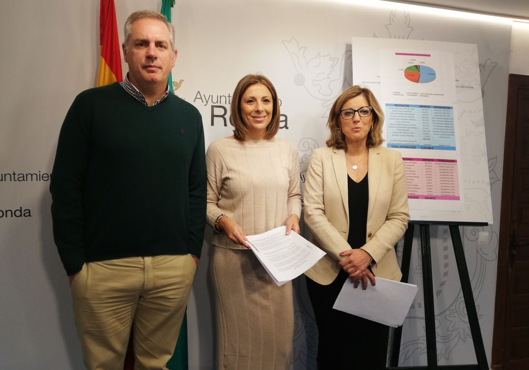 El bipartito incrementará en dos millones de euros el gasto municipal en 2020