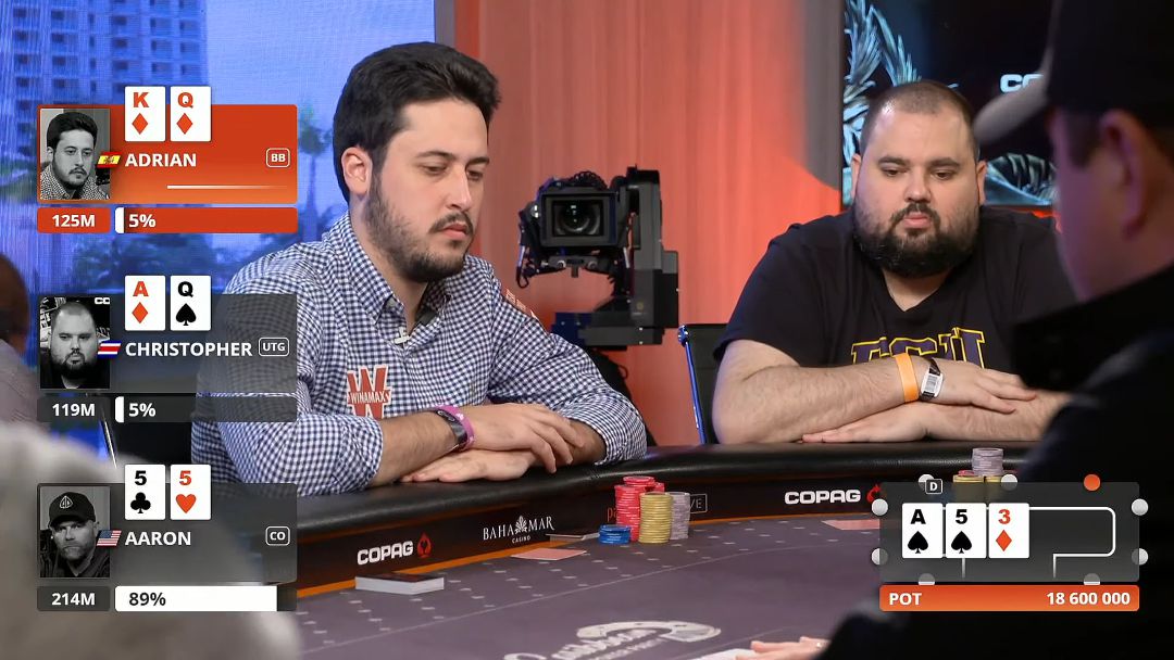 Adrián Mateos llegó a la mesa final como el peor de los colocados pero terminó imponiéndose al resto de los finalistas de la Caribbean Poker Party. Adrián Mateos llegó a la mesa final como el peor de los colocados pero terminó imponiéndose al resto de los finalistas de la Caribbean Poker Party.