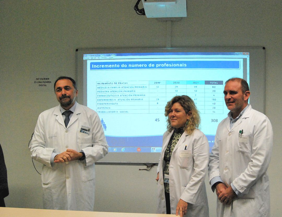 El gerente del área sanitaria presenta las medidas implementadas por el Sergas para la mejora de la Atención Primaria El gerente del área sanitaria presenta las medidas implementadas por el Sergas para la mejora de la Atención Primaria