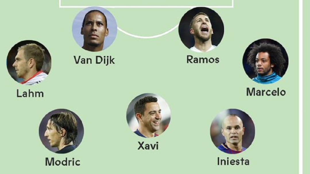 La revista France Football publica su once ideal de la década