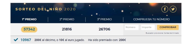 La curiosidad del sorteo de 'El Niño' de la que todo el mundo habla La curiosidad del sorteo de 'El Niño' de la que todo el mundo habla