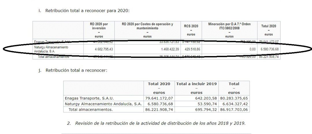 Captura de la Orden publicada en el BOE Captura de la Orden publicada en el BOE