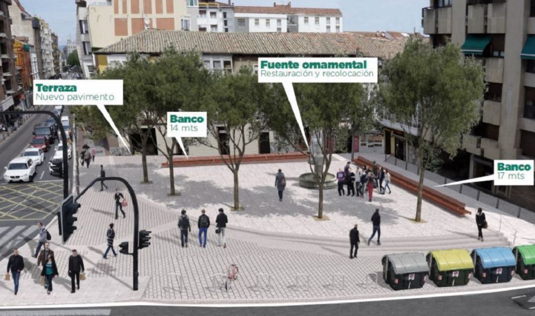 Plaza de los Guardias Plaza de los Guardias