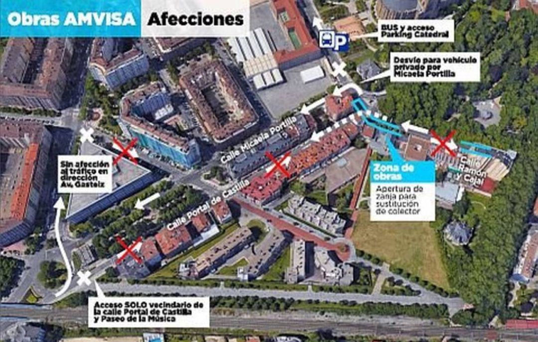 Obras de Amvisa en el entorno del parque de la Florida Obras de Amvisa en el entorno del parque de la Florida