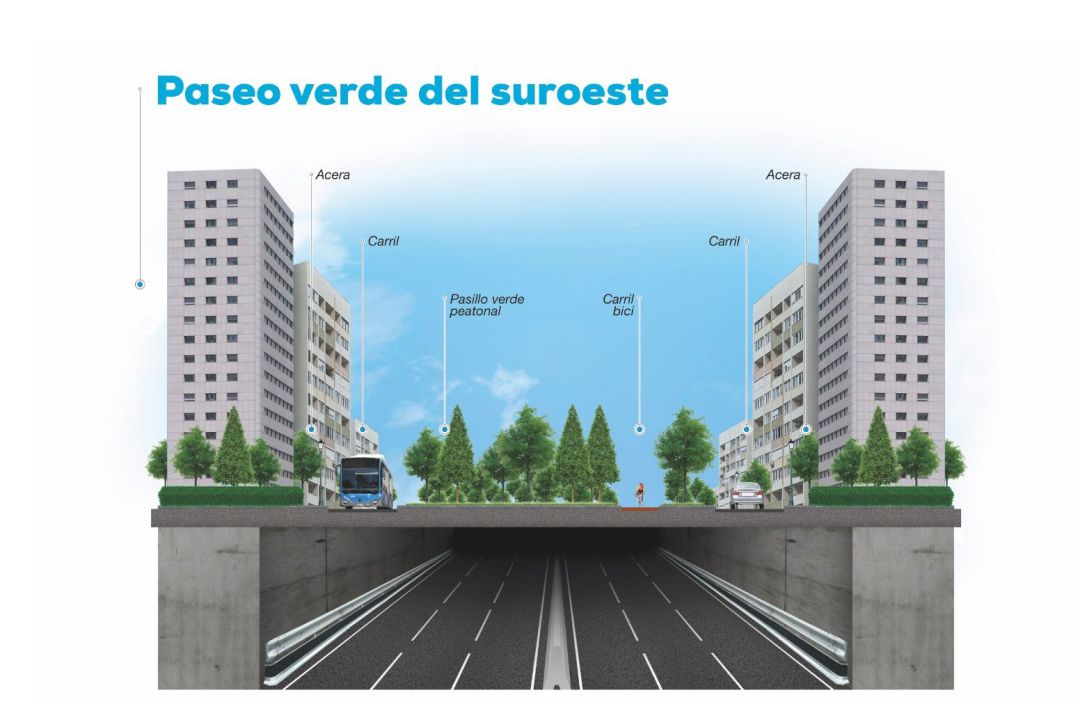 Proyección proyecto soterramiento A-5 Proyección proyecto soterramiento A-5