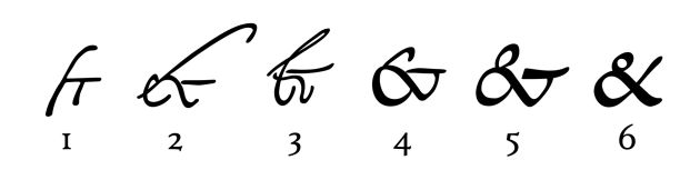 Así ha sido la evolución del signo. Así ha sido la evolución del signo.