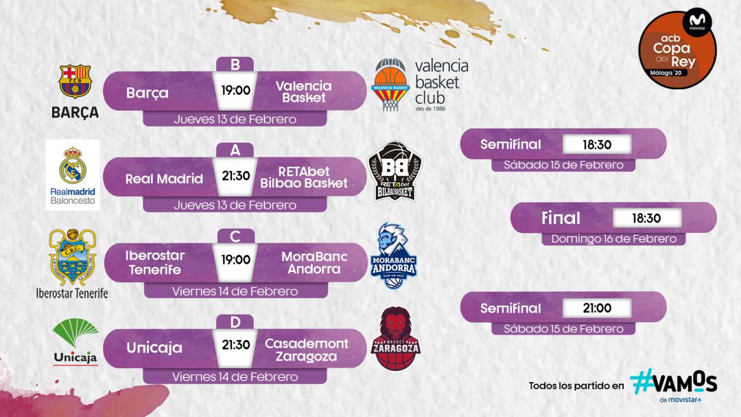 La Copa del Rey La Copa del Rey