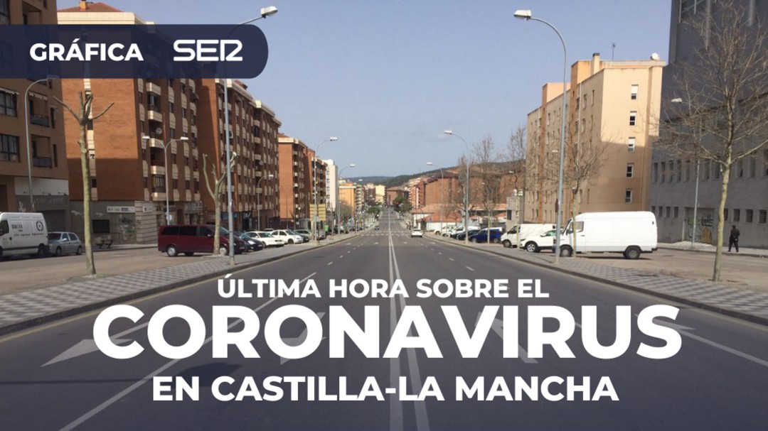 Más de 2.500 casos y cerca de 200 fallecidos por coronavirus en Albacete