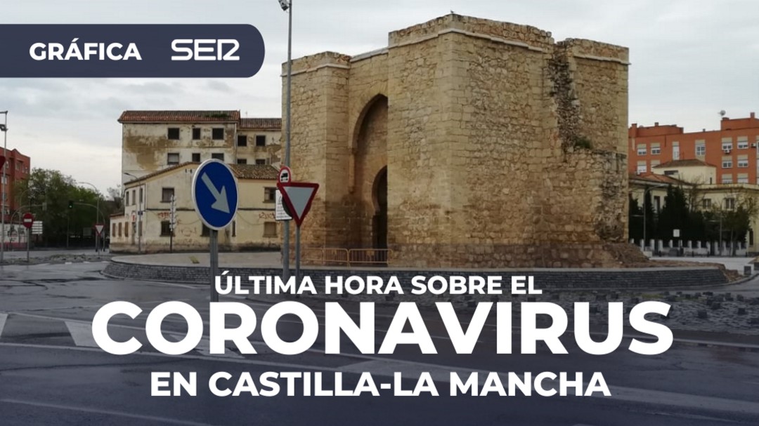 Sanidad no registra fallecimientos de pacientes con coronavirus en Cuenca en 24 horas