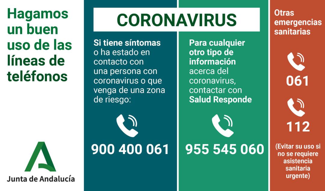 Teléfonos de atención ciudadana de la Junta de Andalucía Teléfonos de atención ciudadana de la Junta de Andalucía