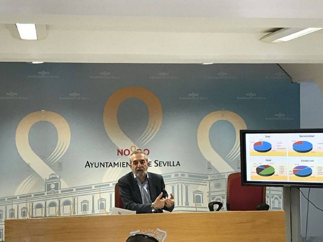 Juan Manuel Flores, concejal de Bienestar Social y Empleo Juan Manuel Flores, concejal de Bienestar Social y Empleo