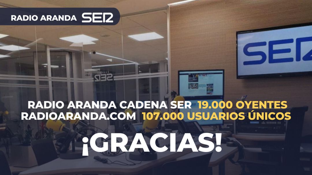 19.000 oyentes diarios afianzan el liderazgo de Radio Aranda 19.000 oyentes diarios afianzan el liderazgo de Radio Aranda