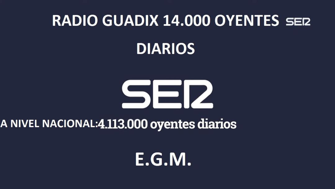 Radio Guadix Lider de audiencia. Radio Guadix Lider de audiencia.