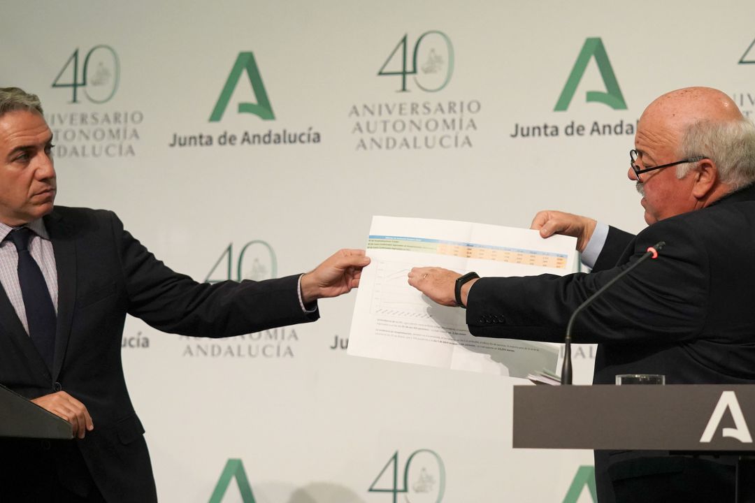 Los consejero de Presidencia, Elías Bendodo, y de Salud, Jesús Aguirre, muestran los gráficos sobre la evolución del Covid 19 tras la reunión del gabinete de crisis Los consejero de Presidencia, Elías Bendodo, y de Salud, Jesús Aguirre, muestran los gráficos sobre la evolución del Covid 19 tras la reunión del gabinete de crisis