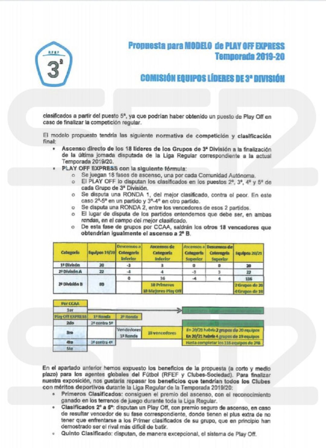 Documento enviado a la RFEF Documento enviado a la RFEF