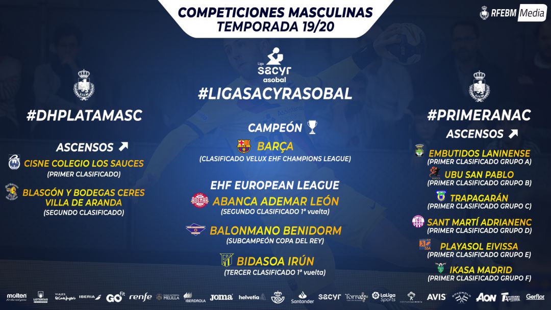 Cuadro de honor de la temporada que se da por finalizada Cuadro de honor de la temporada que se da por finalizada