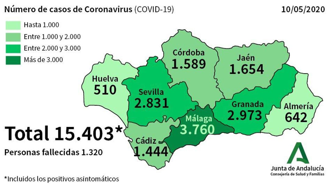 Mapa de casos de covid-19 en Andalucía a 10 de mayo de 2020 Mapa de casos de covid-19 en Andalucía a 10 de mayo de 2020