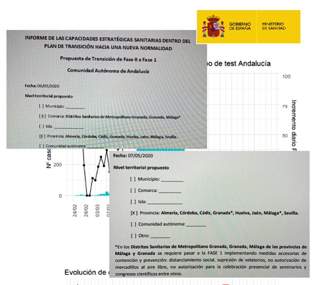 Estas son las dos propuestas distintas que envío al Ministerio de Sanidad la Consejería de Salud de la Junta de Andalucía para que la región pasase a Fase 1. Ambos documentos están sin firmar. El primero, del día 6 de mayo, presenta importantes deficiencias. El segundo está presentado fuera de plazo Estas son las dos propuestas distintas que envío al Ministerio de Sanidad la Consejería de Salud de la Junta de Andalucía para que la región pasase a Fase 1. Ambos documentos están sin firmar. El primero, del día 6 de mayo, presenta importantes deficiencias. El segundo está presentado fuera de plazo