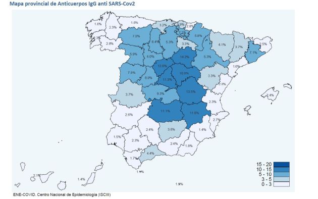 El porcentaje de población con anticuerpos por provincias El porcentaje de población con anticuerpos por provincias