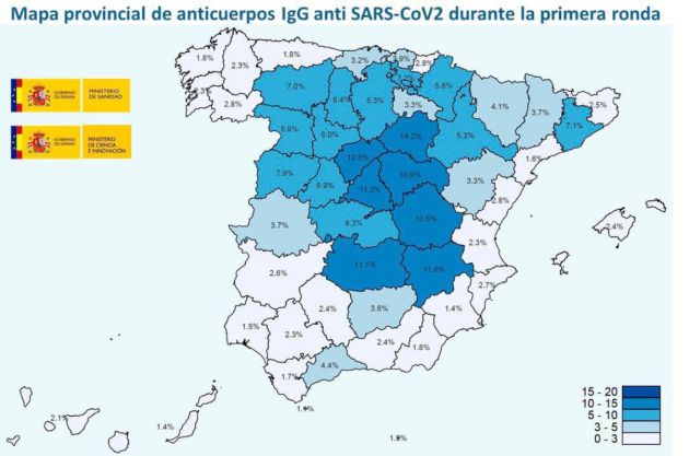 El porcentaje de población con anticuerpos por provincias El porcentaje de población con anticuerpos por provincias