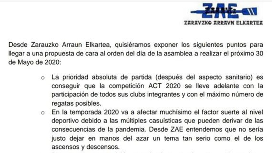Los clubes de ACT debatirán sobre si hay ascensos y descensos este verano