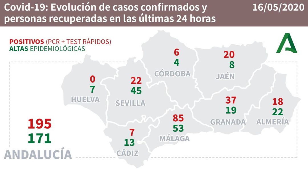 Mapa de nuevos casos de covid-19 en Granada del 16 de mayo de 2020 Mapa de nuevos casos de covid-19 en Granada del 16 de mayo de 2020