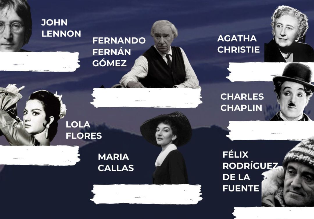 Los diez personajes históricos de El Faro