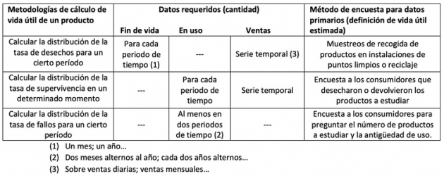 Cedida. Cedida.