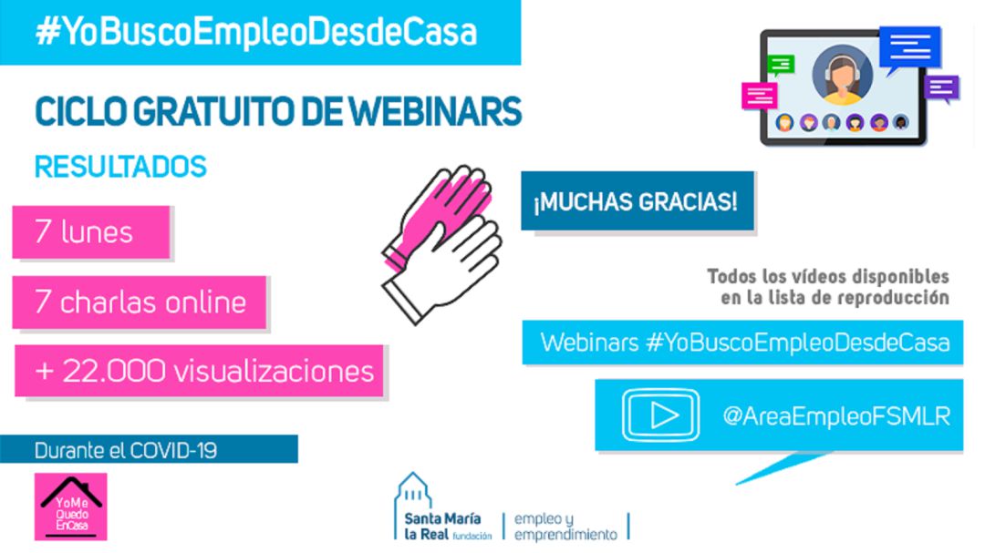 Éxito de participación en la iniciativa Éxito de participación en la iniciativa