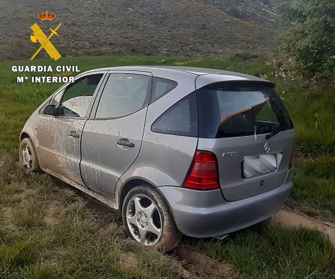 Turismo auxiliado Turismo auxiliado