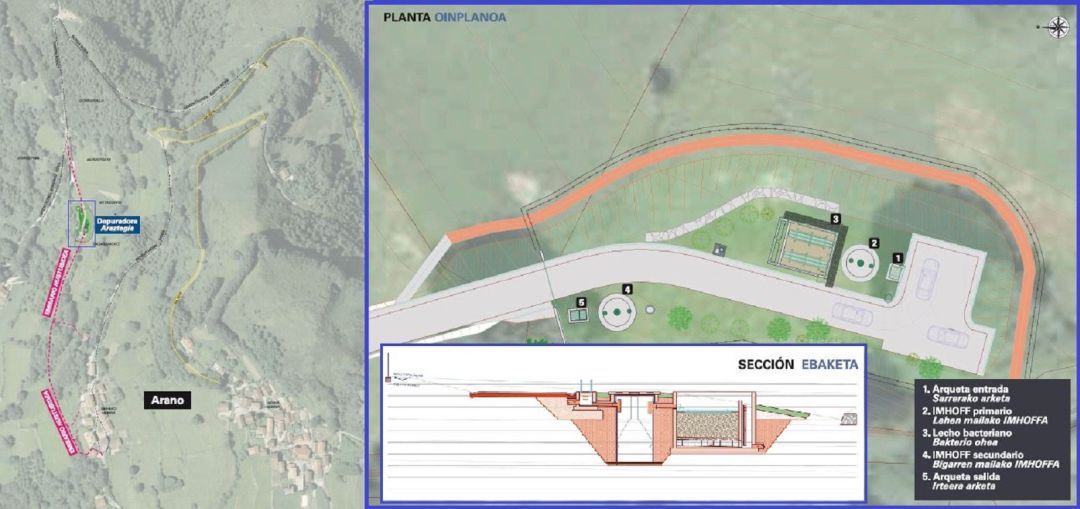 Proyecto de construcción de depuradora en Arano Proyecto de construcción de depuradora en Arano