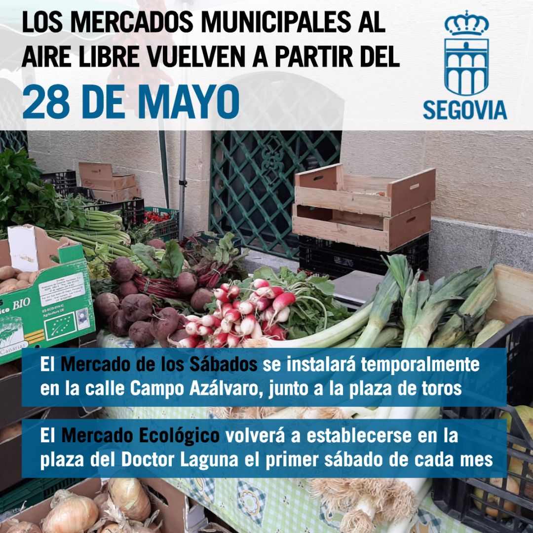 Reapertura mercados al aire libre Reapertura mercados al aire libre