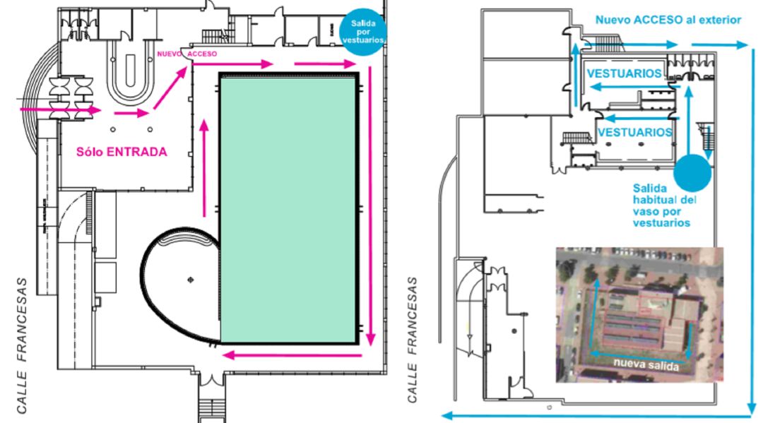 Plano de la ruta diseñada en la piscina municipal Plano de la ruta diseñada en la piscina municipal