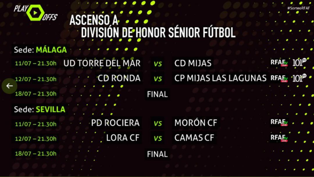 Cuadro final de enfrentamientos, con fechas y horarios Cuadro final de enfrentamientos, con fechas y horarios