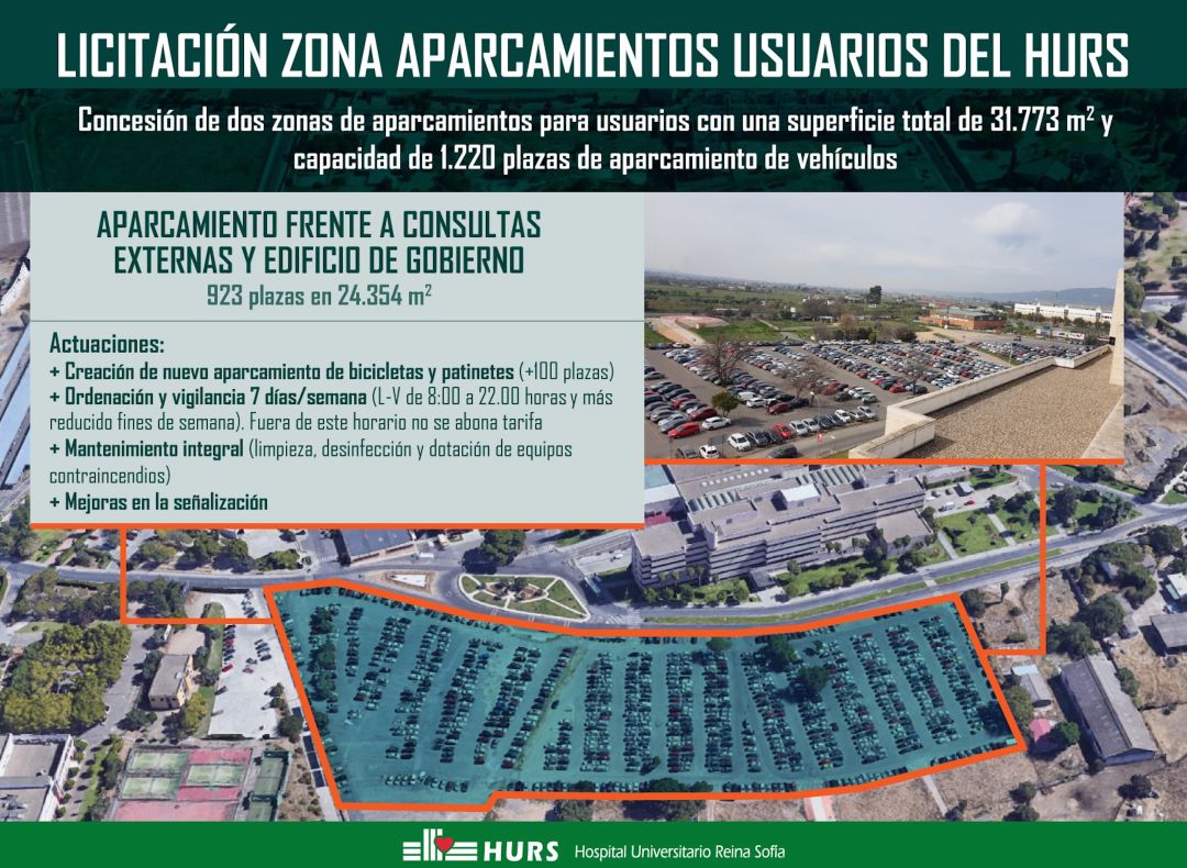 Aparcamientos del Hospital Reina Sofía en Córdoba Aparcamientos del Hospital Reina Sofía en Córdoba