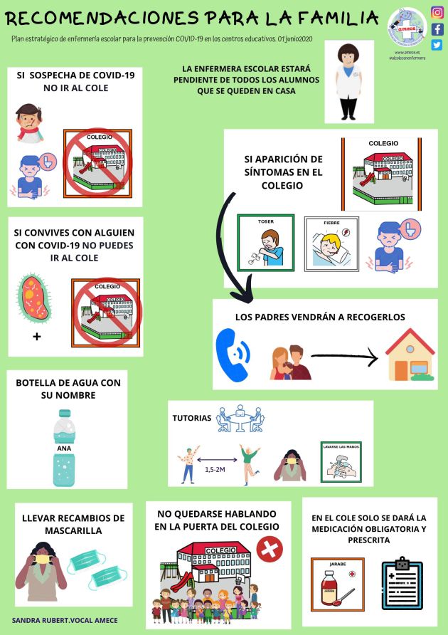 Recomendaciones para la familia. Recomendaciones para la familia.