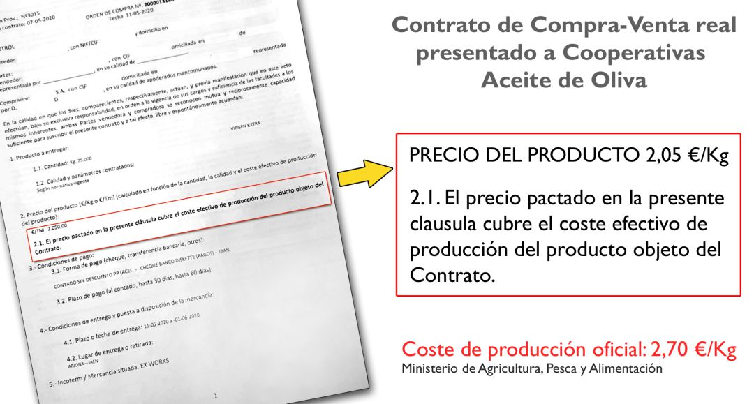 Contrato de Compra-venta presentado a una cooperativa de aceite de oliva. Contrato de Compra-venta presentado a una cooperativa de aceite de oliva.