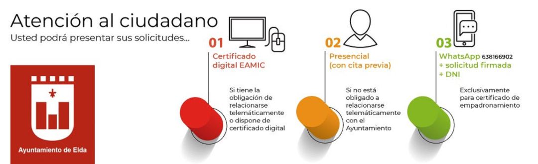 Atención al ciudadano Atención al ciudadano